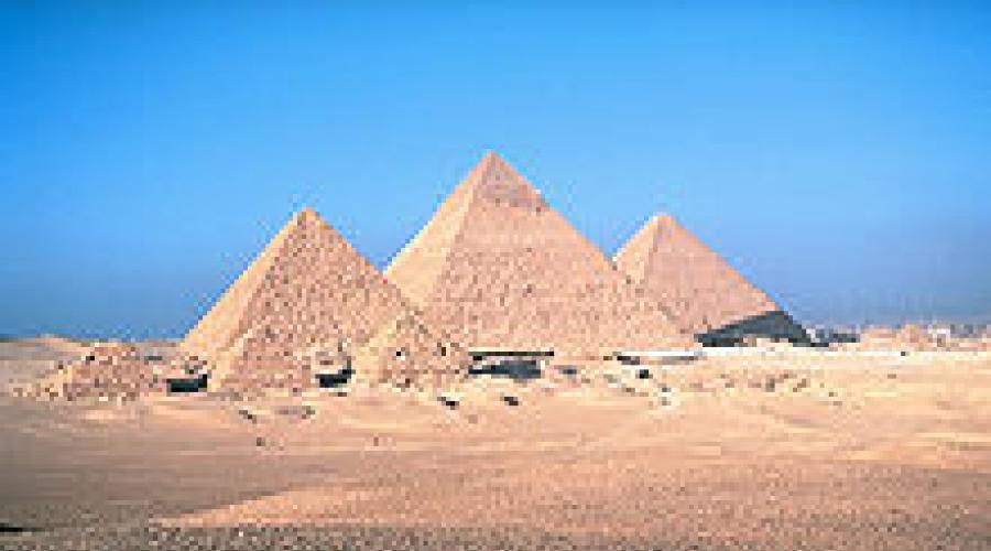 Возраст египетских пирамид. Египетские пирамиды: это надо знать